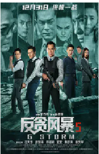 [夸克网盘]反贪风暴5：最终章 G風暴 (2021)动作 犯罪中国香港 中国大陆粤语 汉语普通话豆瓣 4.6