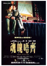 [夸克网盘]魂魄唔齐(2002)喜剧 恐怖 奇幻 中国香港 粤语 豆瓣6.9