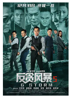 [夸克网盘]反贪风暴5：最终章 G風暴 (2021)动作 犯罪 中国香港 中国大陆 粤语 汉语普通话 豆瓣4.6