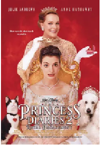 [夸克网盘]公主日记2 The Princess Diaries 2: Royal Engagement (2004)喜剧 爱情 家庭美国 英语 希腊语 法语 西班牙语豆瓣 7.0