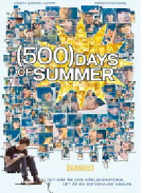 [夸克网盘]和莎莫的500天 (500) Days of Summer (2009)剧情 喜剧 爱情美国 英语 法语 瑞典语豆瓣 8.0