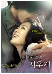 [夸克网盘]我脑中的橡皮擦 내 머리 속의 지우개 (2004)剧情 爱情 韩国韩语 豆瓣 8.0